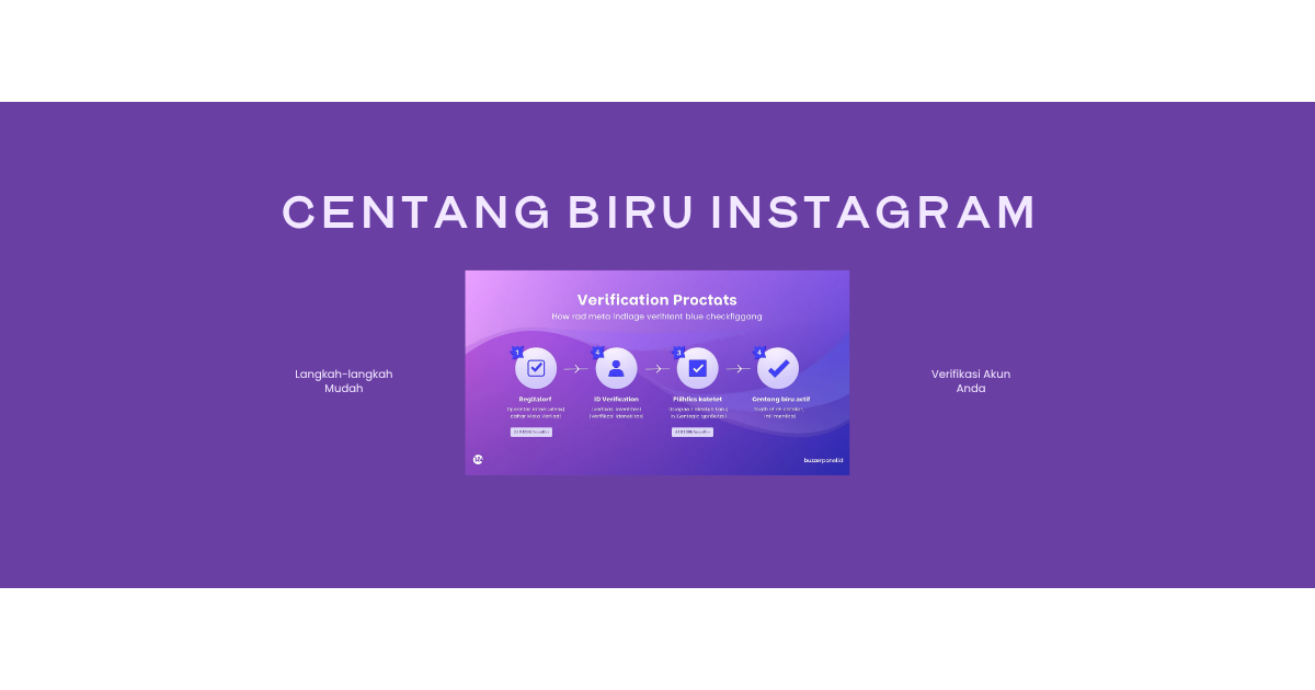 Perbandingan Centang Biru Gratis vs Meta Verified Instagram Indonesia