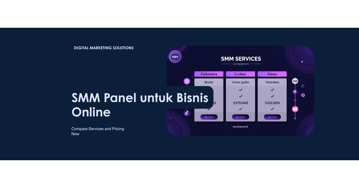 Perbandingan Biaya SMM Panel vs Iklan Berbayar untuk Bisnis Indonesia