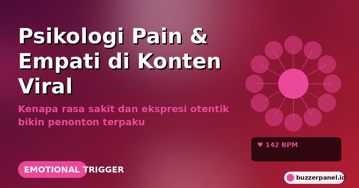 Psikologi Pain & Empati: Strategi Konten Viral YouTube Berbasis Emosi yang Bikin Penonton Nempel