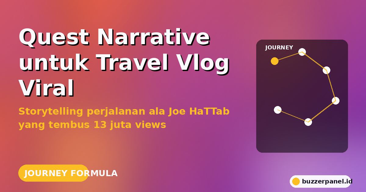 Quest Narrative: Formula Travel Vlog & Konten Viral yang Bikin Penonton Nempel Sampai Akhir