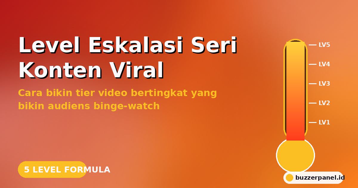 Level Eskalasi: Cara Bikin Seri Konten Viral Bertingkat di TikTok yang Bikin Audiens Binge-Watch
