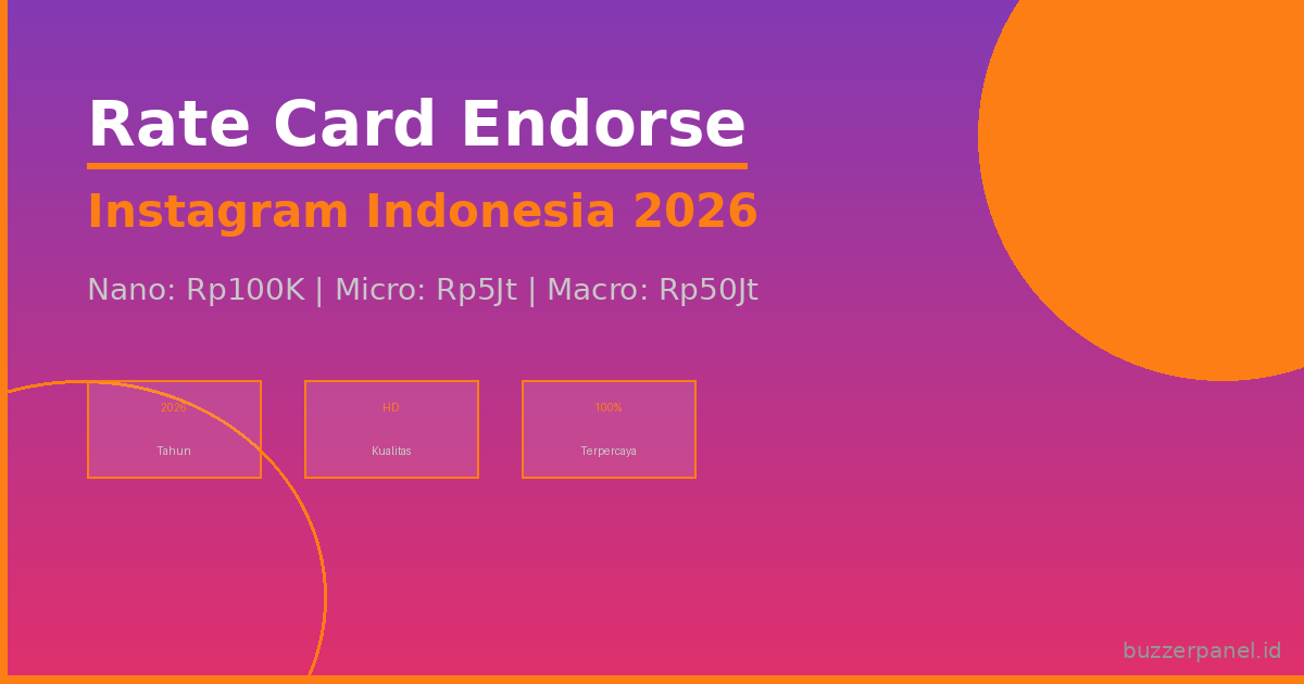 tips menjadi brand ambassador instagram indonesia