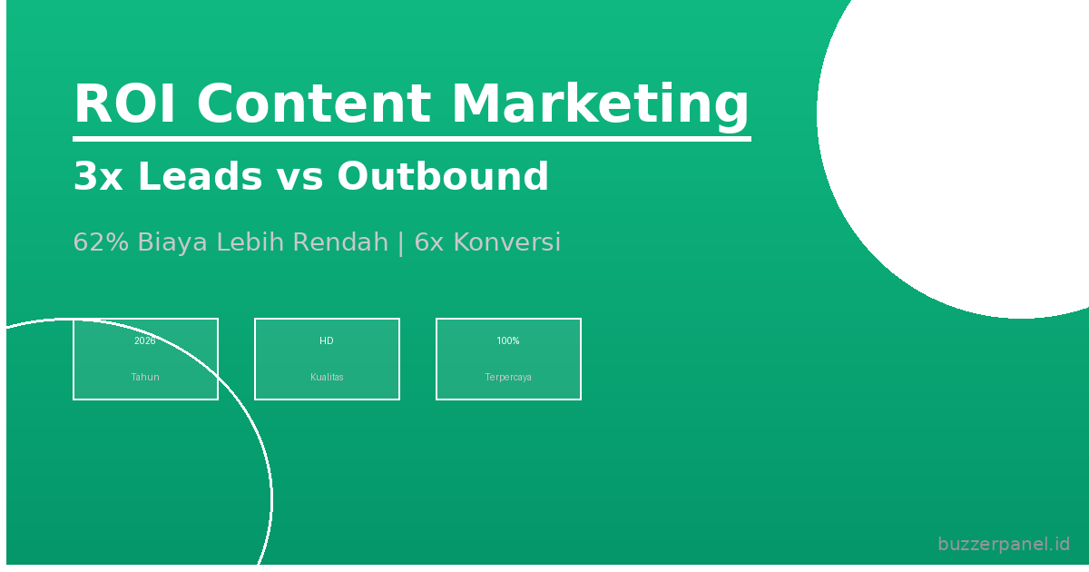 content marketing strategy umkm bisnis kecil indonesia