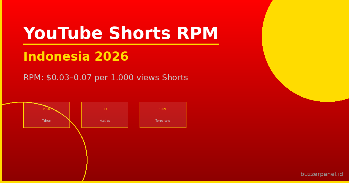 cara menghasilkan uang dari youtube shorts indonesia