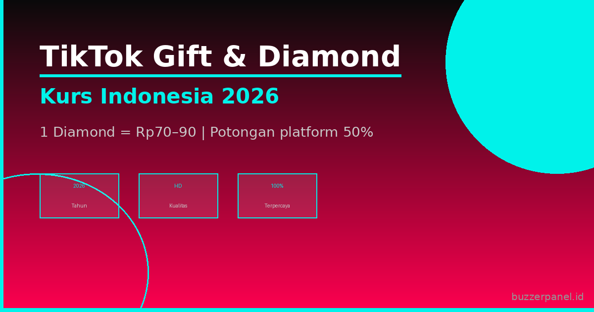 penghasilan live tiktok gift diamond indonesia rupiah