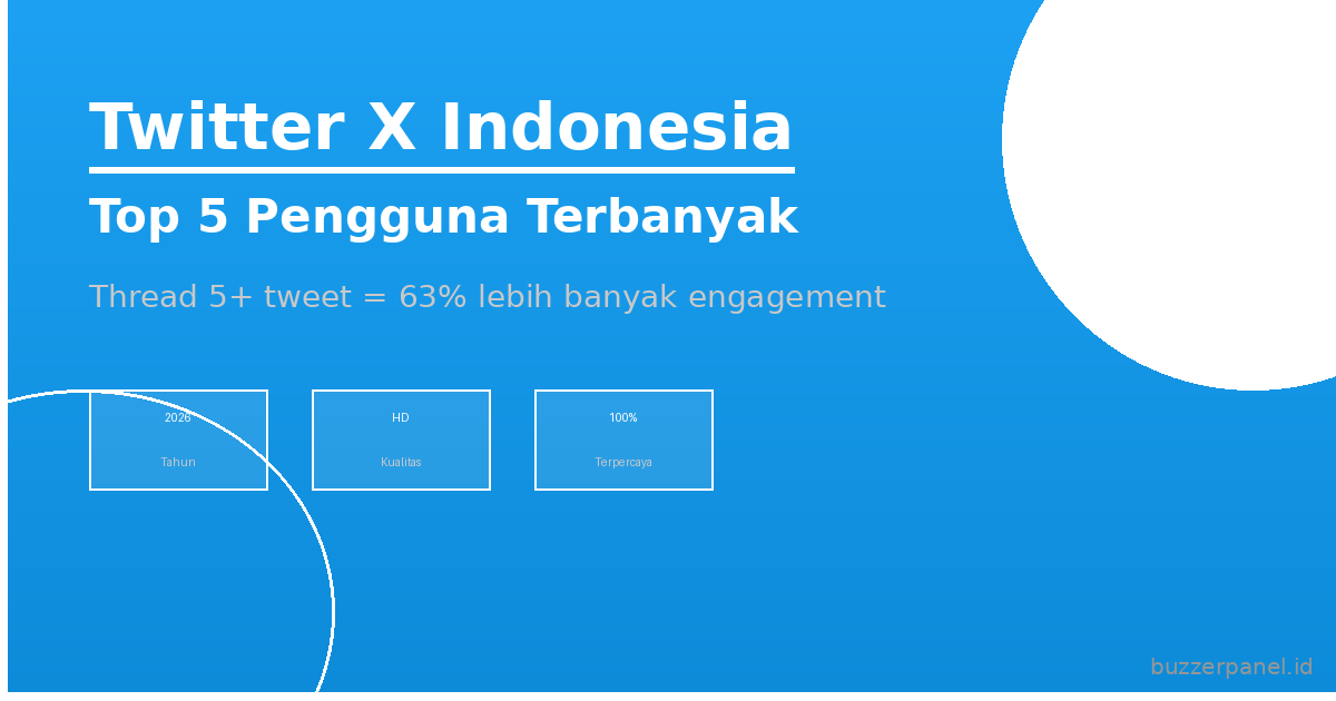 strategi twitter x followers organik indonesia 2026