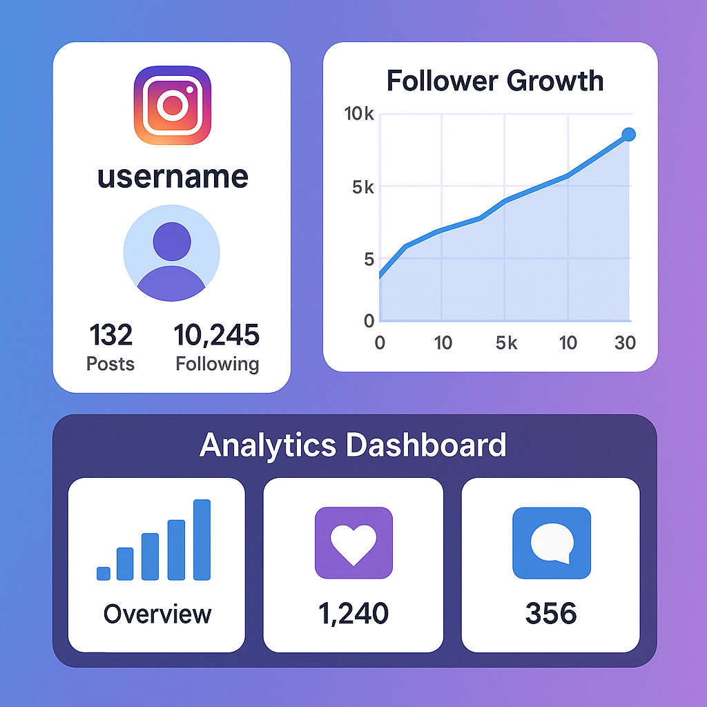 Cara Meningkatkan Followers Instagram Organik 2026