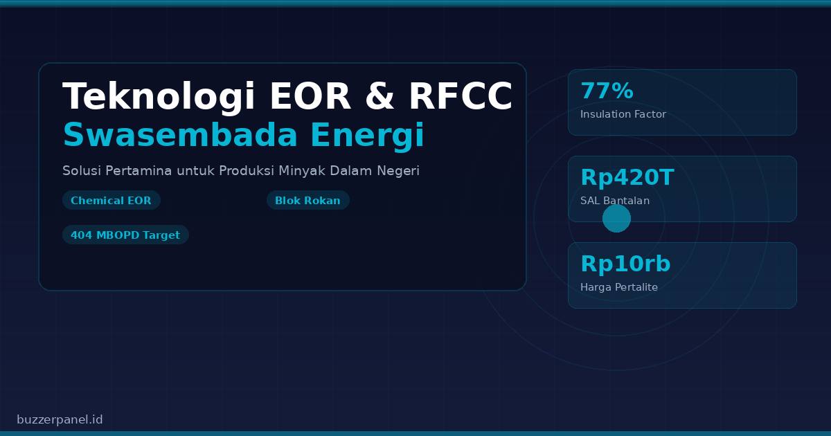 Unit RFCC Residual Fluid Catalytic Cracking Kilang Pertamina Balikpapan