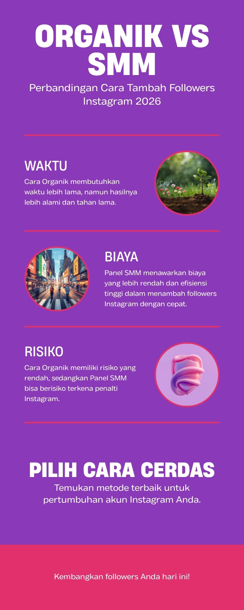 Panduan Aman Tambah Followers Instagram 2026