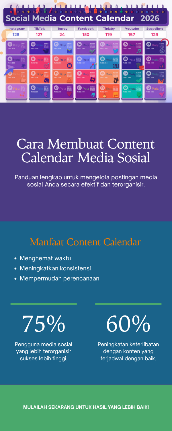cara membuat content calendar media sosial panduan