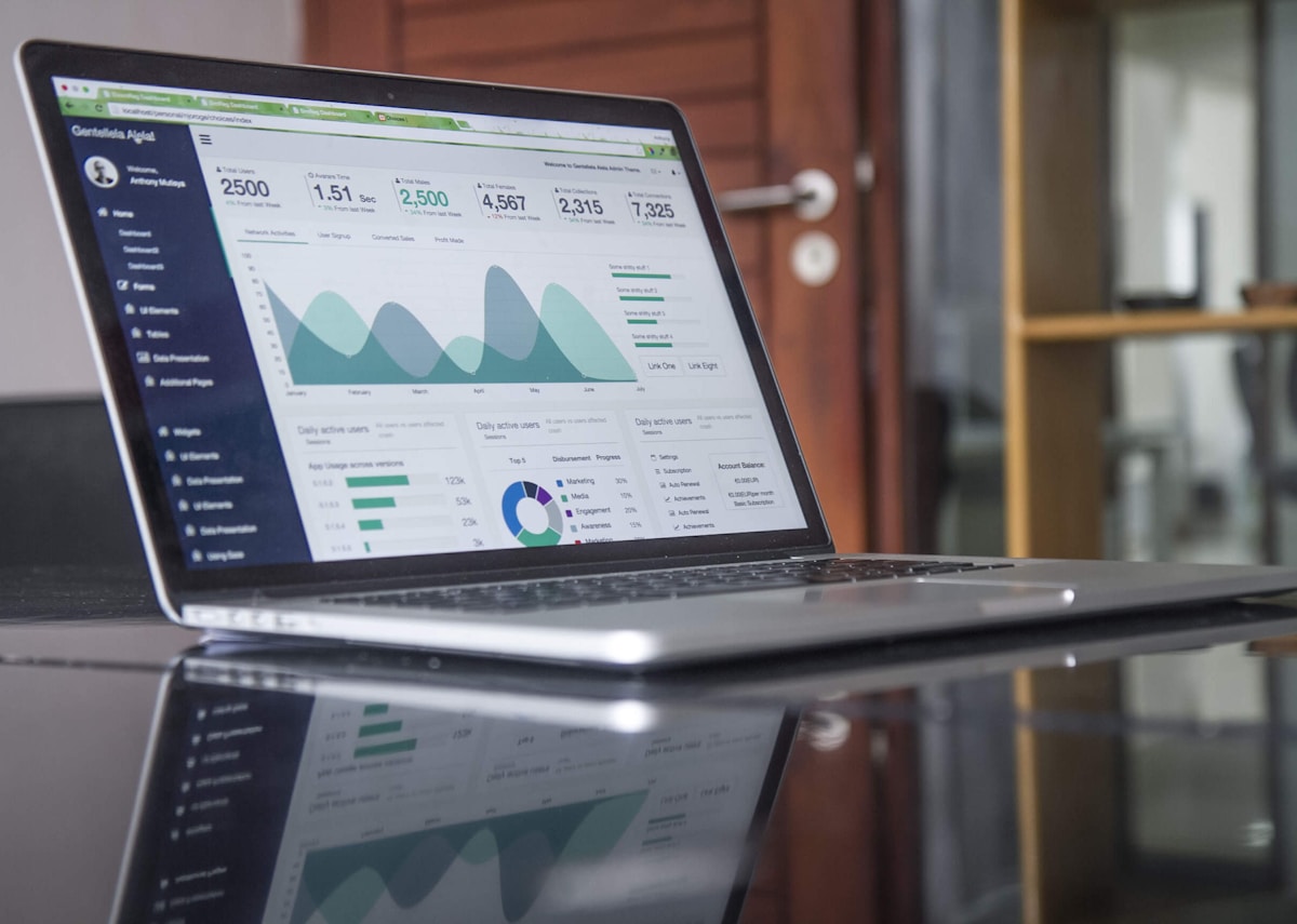 Automation Social Media - Digital Marketing AI Tools