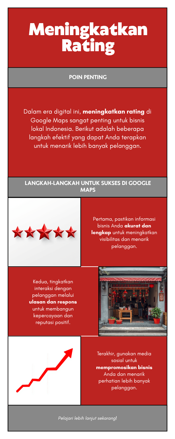 cara meningkatkan rating google maps panduan