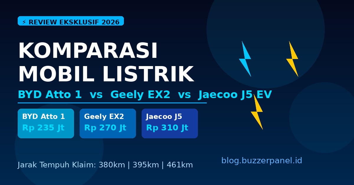 Komparasi Mobil Listrik 200-300 Juta: BYD Atto 1 vs Geely EX2 vs Jaecoo J5 EV, Mana yang Terbaik?