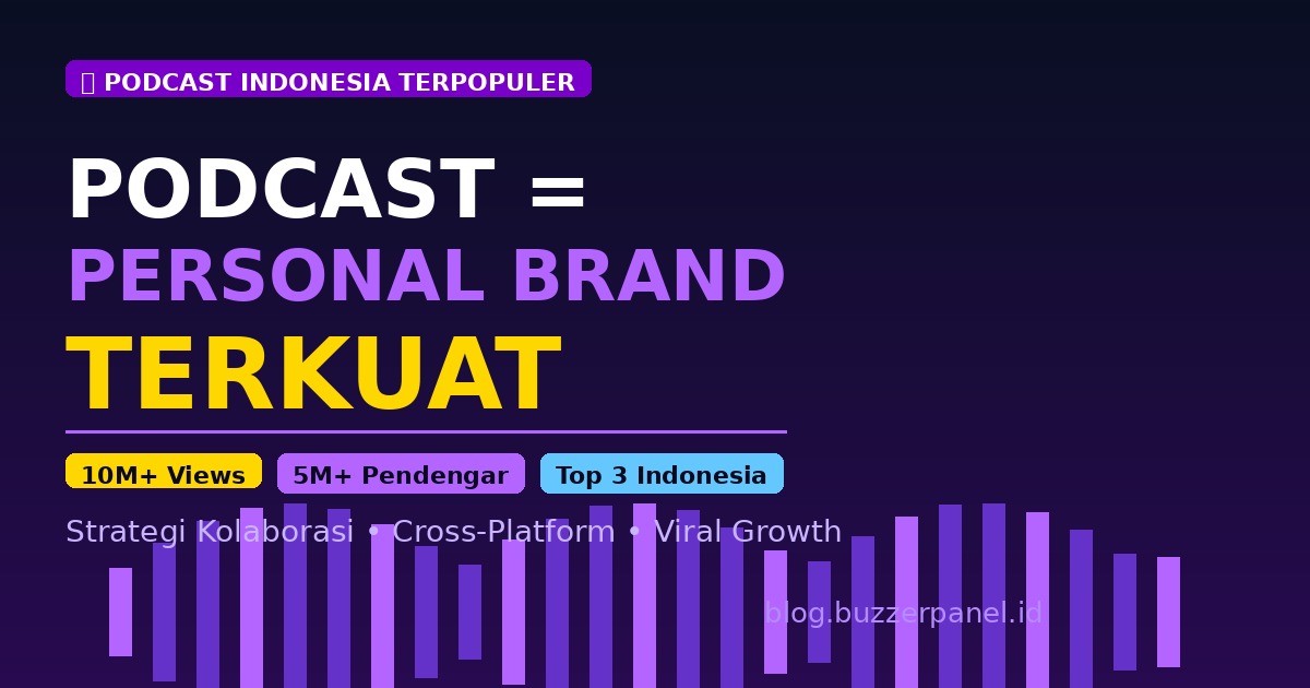 Podcast Indonesia viral Duo Bahlul Pojok Terminal Deddy Corbuzier engagement followers
