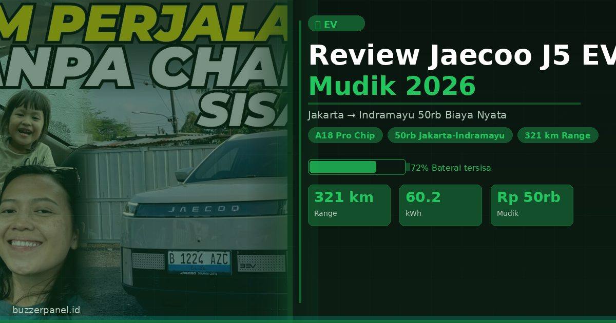 Review Jaecoo J5 EV Mudik 2026: Jakarta–Indramayu Rp 50 Ribu, Ini Faktanya