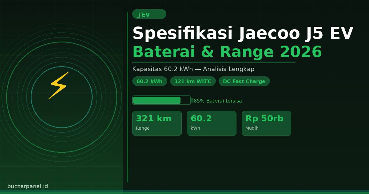 Spesifikasi Lengkap Jaecoo J5 EV 2026: Baterai 60.2 kWh, Range 321 km & Fitur Canggih