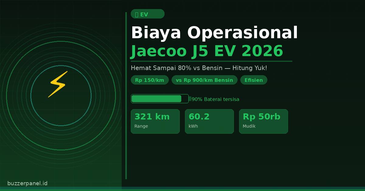 Biaya Operasional Jaecoo J5 EV 2026: Hanya Rp 150/km, 80% Lebih Hemat dari Bensin