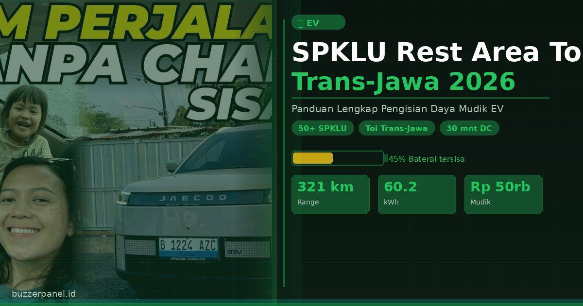 SPKLU Rest Area Tol Trans-Jawa 2026: Panduan Lengkap Mudik Pakai Mobil Listrik