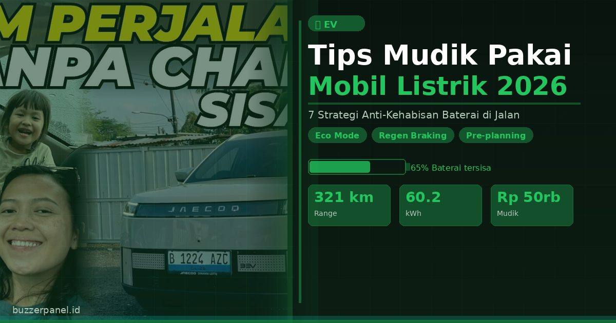 7 Tips Mudik Pakai Mobil Listrik 2026 Agar Tidak Kehabisan Baterai di Jalan