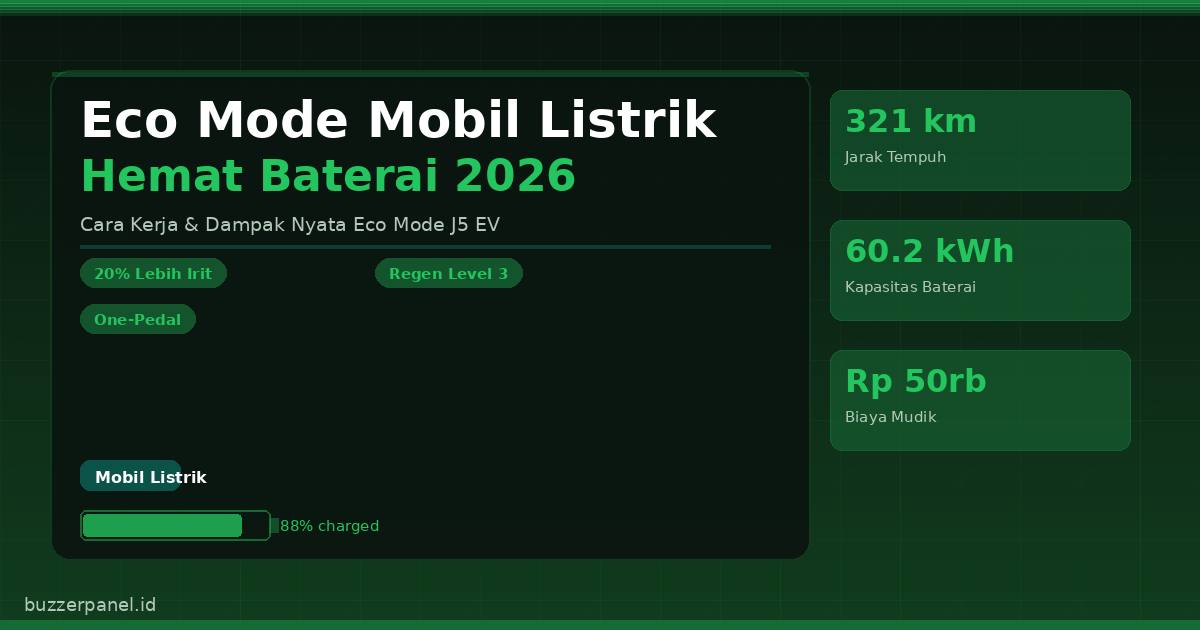 regenerative braking mobil listrik