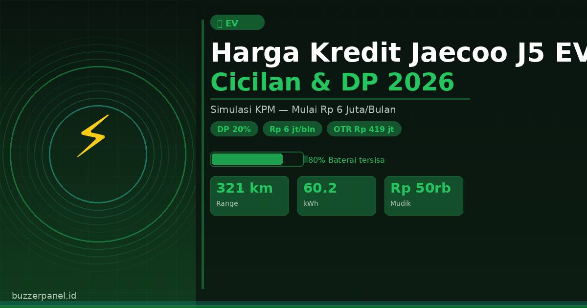 Harga & Kredit Jaecoo J5 EV 2026: Simulasi Cicilan, DP, dan Tips Beli Murah