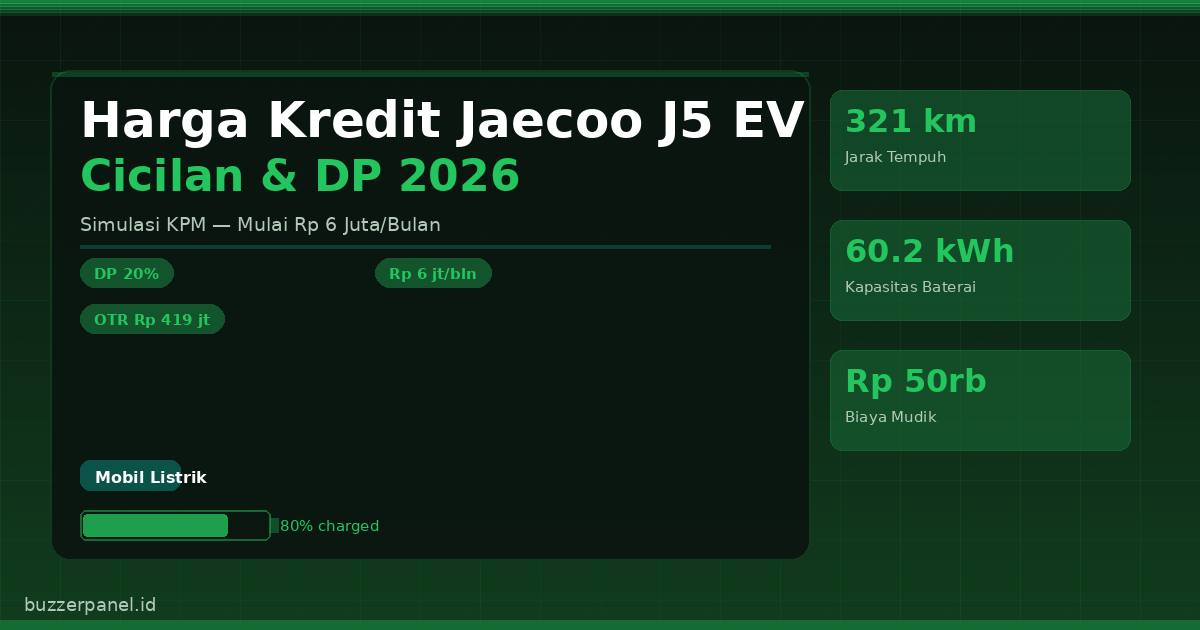 Jaecoo J5 EV dealer Indonesia 2026