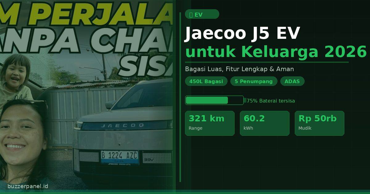 Jaecoo J5 EV untuk Keluarga 2026: Bagasi 450L, ADAS, & Semua Fitur Keselamatan