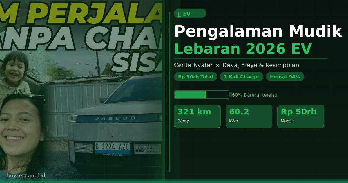 Pengalaman Mudik Lebaran 2026 Pakai Mobil Listrik: Hemat Rp 500rb, Nyaman & Bebas Khawatir