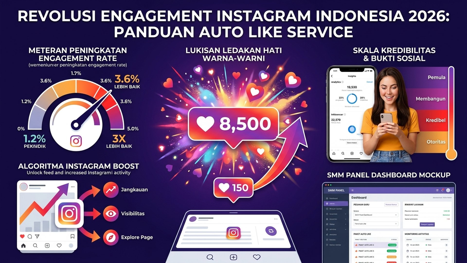 Jasa Auto Like Instagram Indonesia 2026