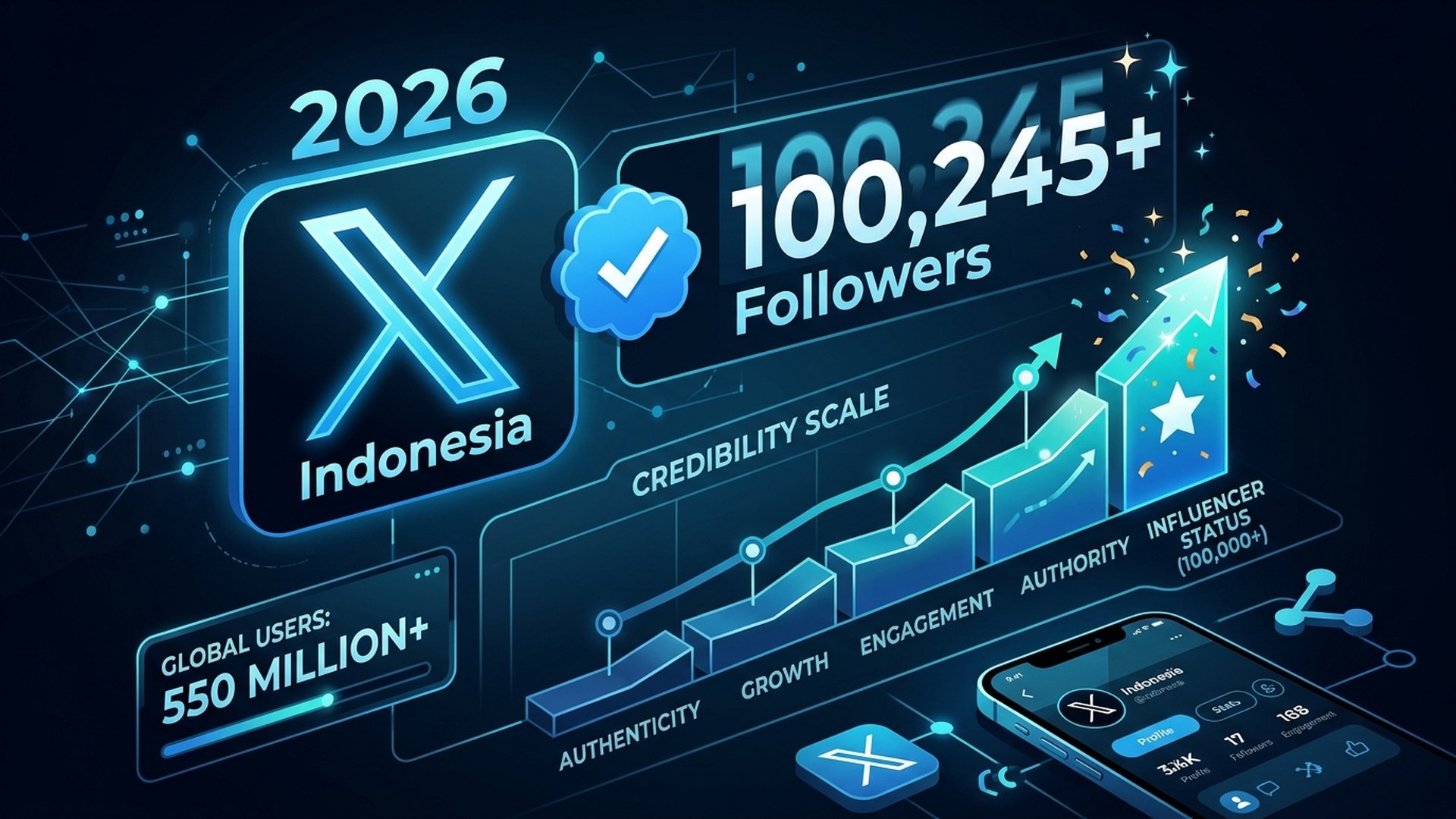 Jasa Followers Twitter Indonesia 2026