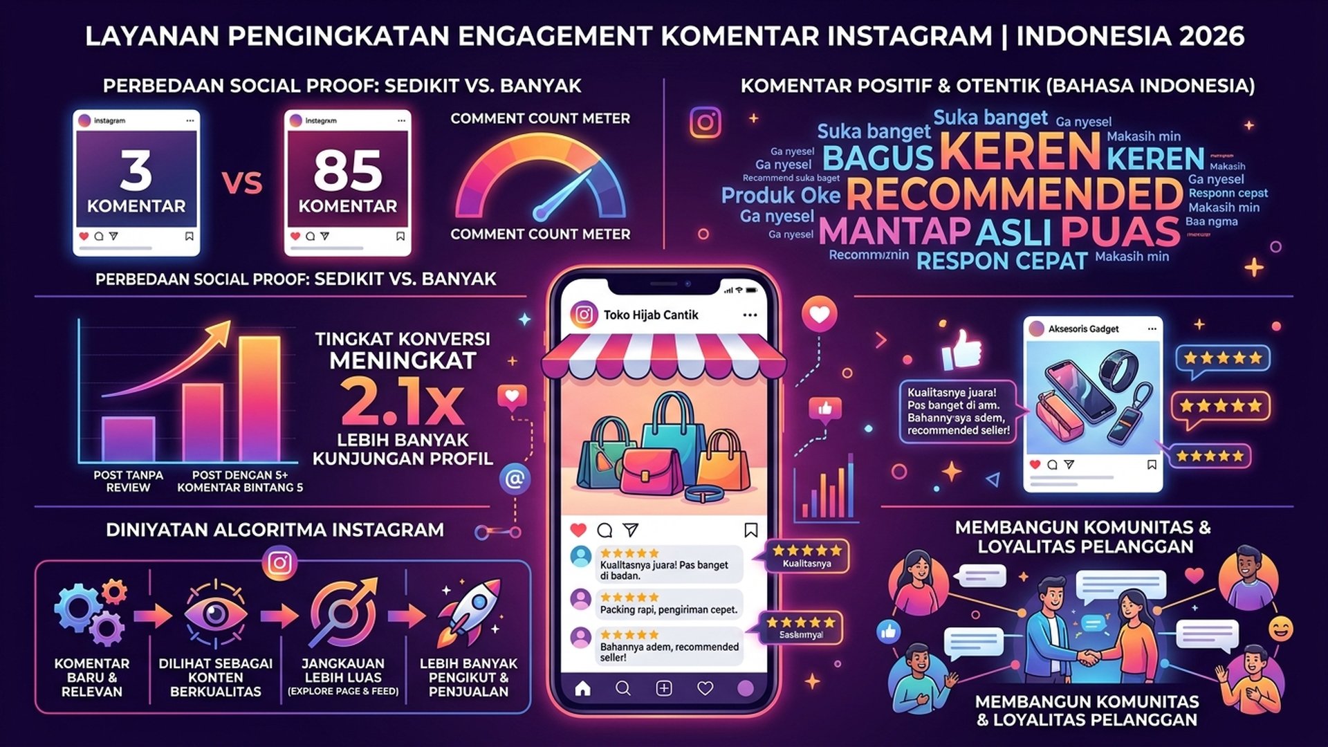 Jasa Komentar Instagram Indonesia 2026