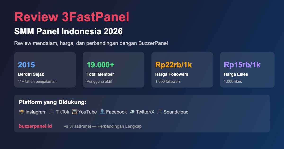 3FastPanel SMM Panel: Panduan Lengkap, Harga, dan Alternatif Terbaik 2026