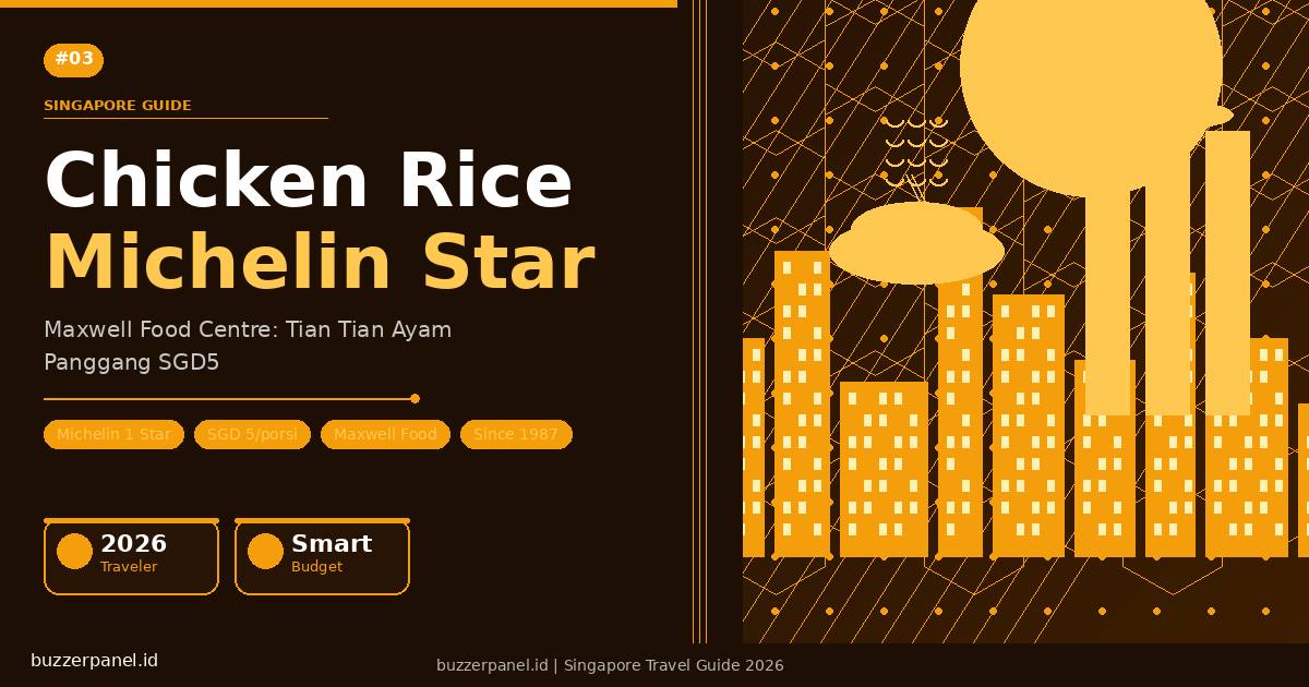 Maxwell Food Centre Chicken Rice Singapore: Review Jujur Michelin Star Rp80 Ribuan