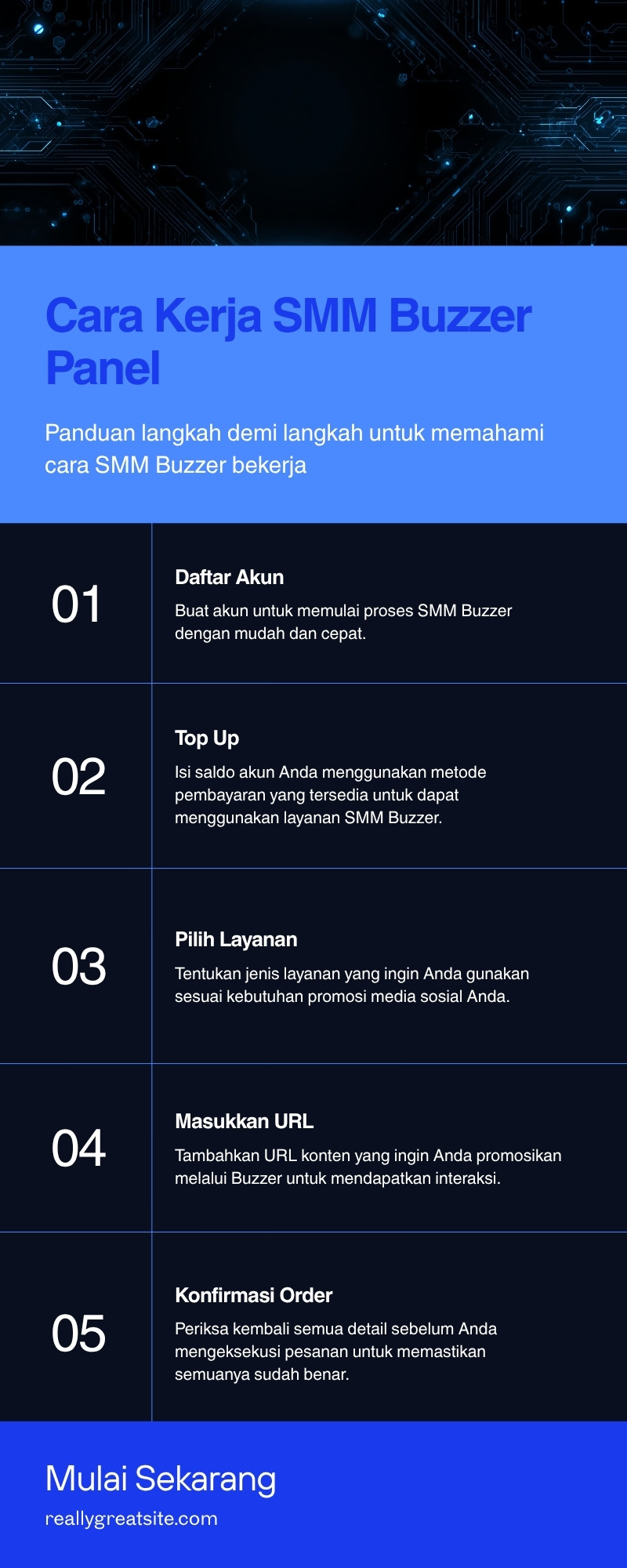Cara Kerja SMM Buzzer Panel 2026