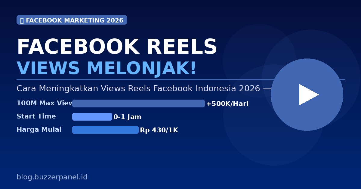 Cara Meningkatkan Views Facebook Reels Dengan Cepat dan Aman di Indonesia 2026
