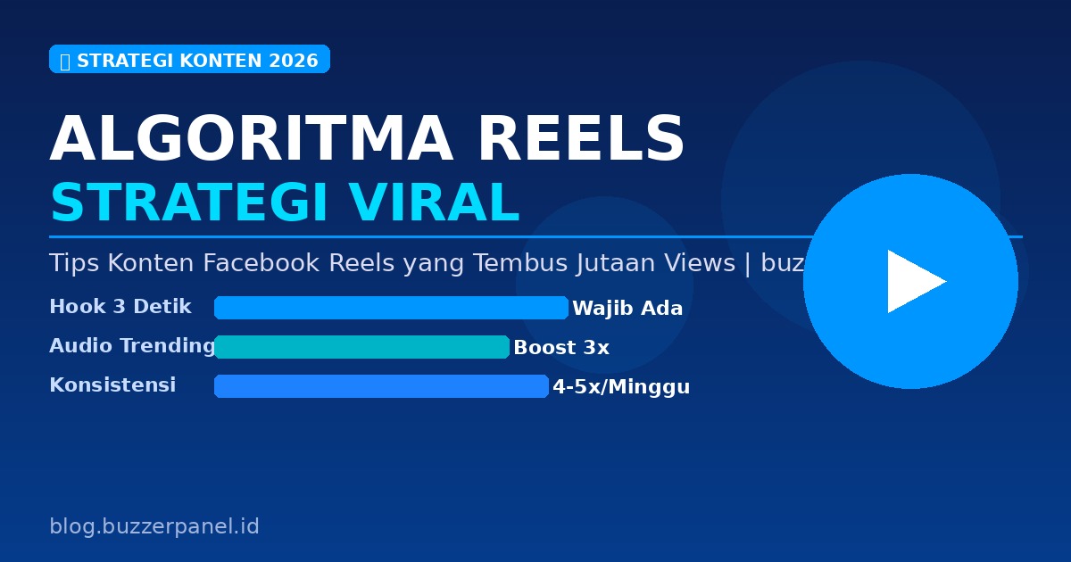 Perbandingan strategi organik vs SMM Panel untuk Facebook Reels
