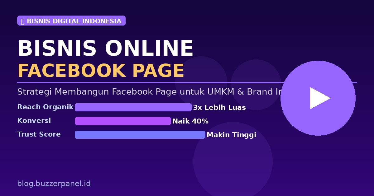 Paket likes dan followers Facebook Page di BuzzerPanel Indonesia
