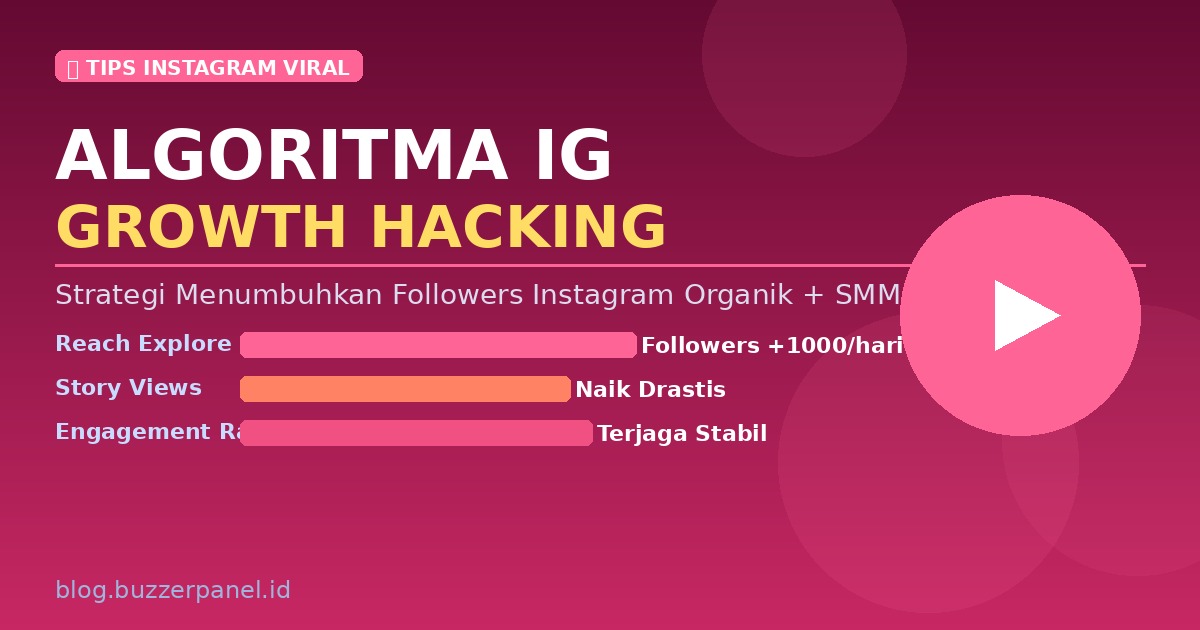 Paket followers Instagram BuzzerPanel Indonesia 2026