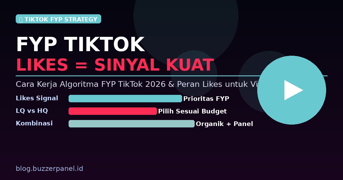 Paket likes TikTok BuzzerPanel low quality vs HQ Indonesia