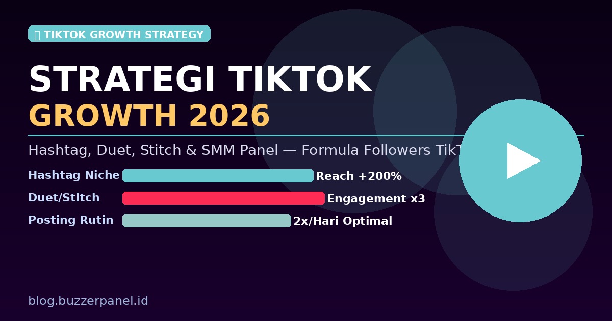 Dashboard BuzzerPanel untuk order followers TikTok Indonesia