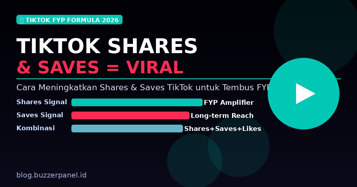 Cara Meningkatkan Shares dan Saves Video TikTok untuk Viral di FYP 2026