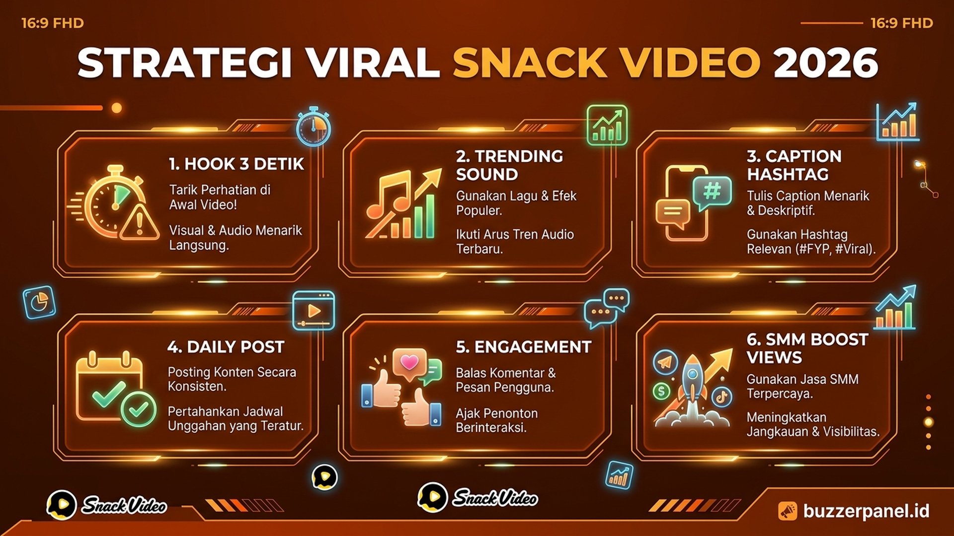 Strategi views snack video dengan kombinasi konten viral dan boost SMM panel