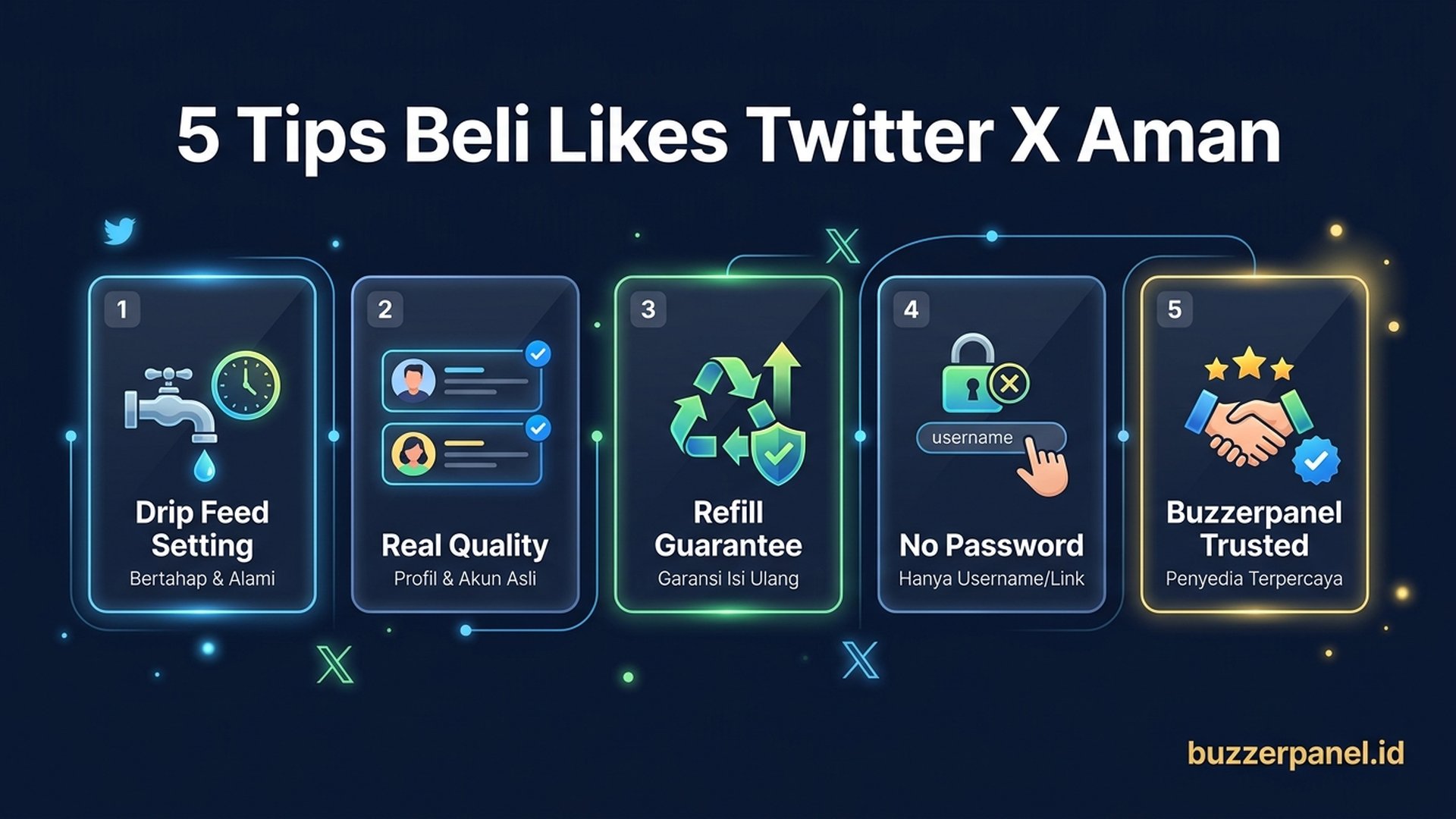 Strategi beli likes twitter x dengan kombinasi retweet dan comment untuk algoritma boost