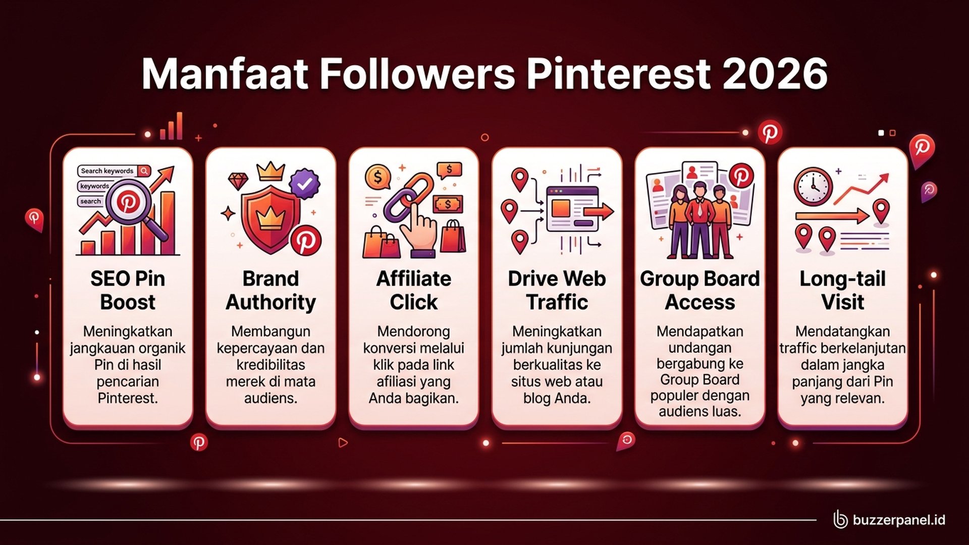 Strategi optimasi pin Pinterest dengan followers pinterest untuk traffic maksimal