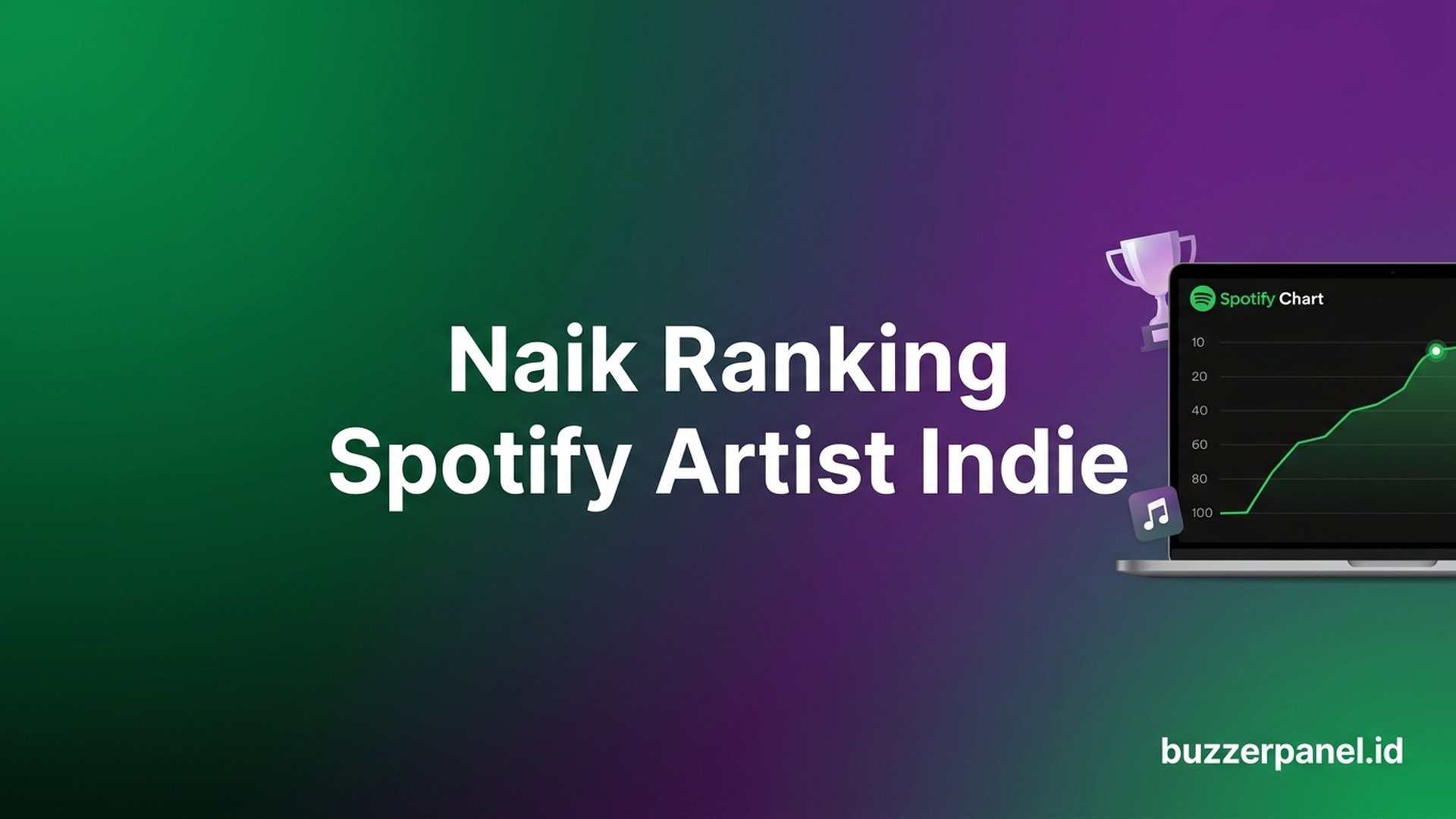 Cara Naik Ranking Spotify Artist Indie 2026: Roadmap Chart Top 50 Indonesia