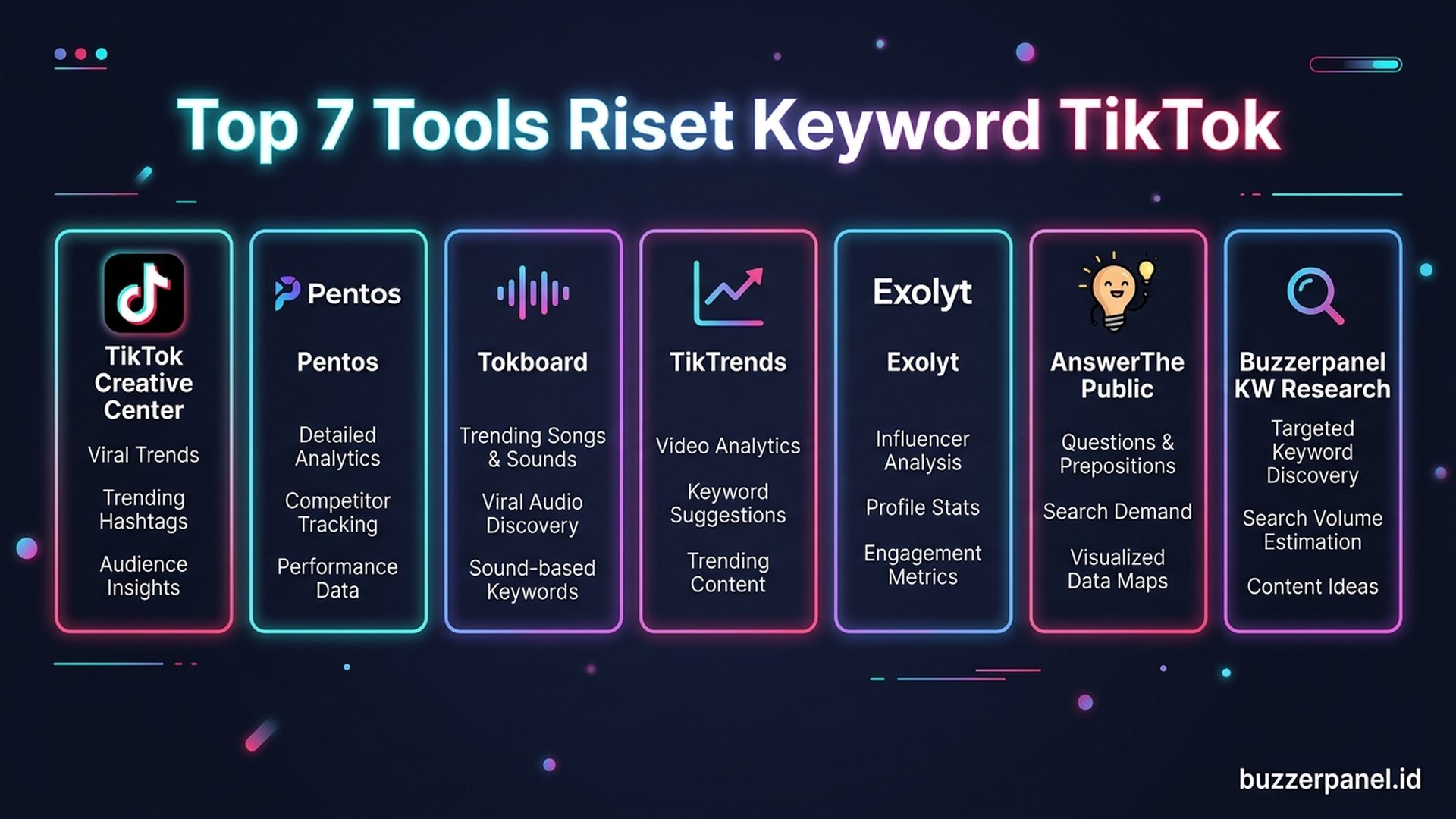 Tutorial pakai TikTok Creative Center untuk riset keyword dan trending sounds