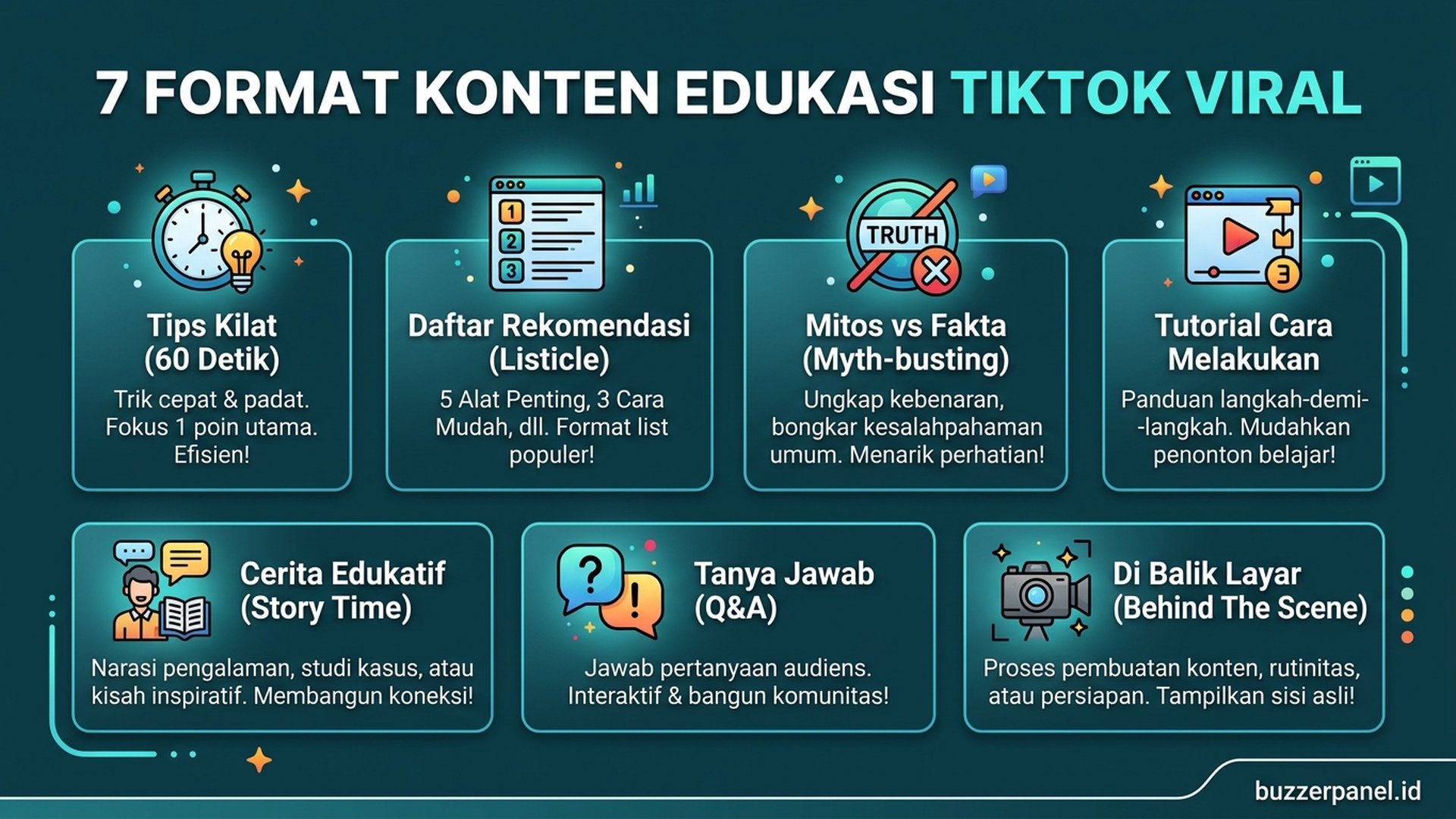dashboard analitik konten edukasi tiktok viral