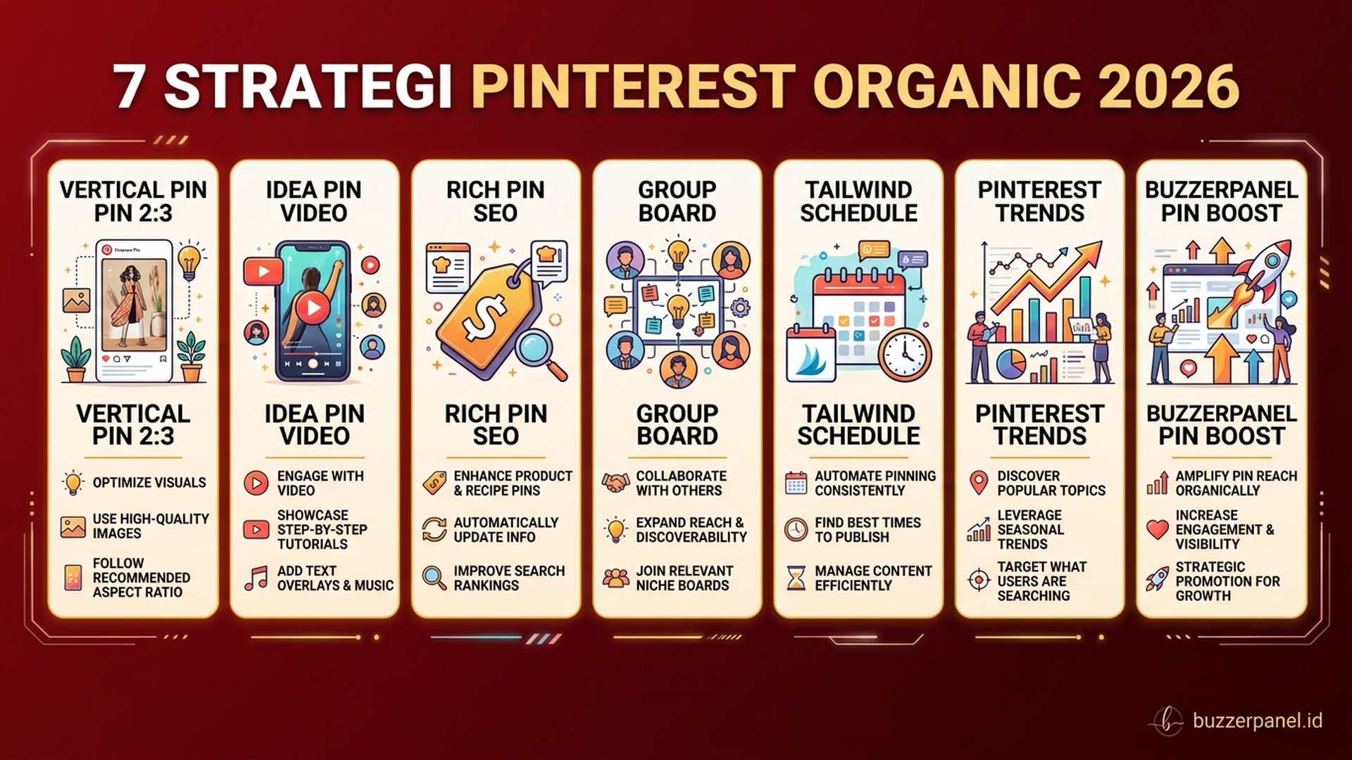 tailwind schedule pinterest marketing dan group board strategy