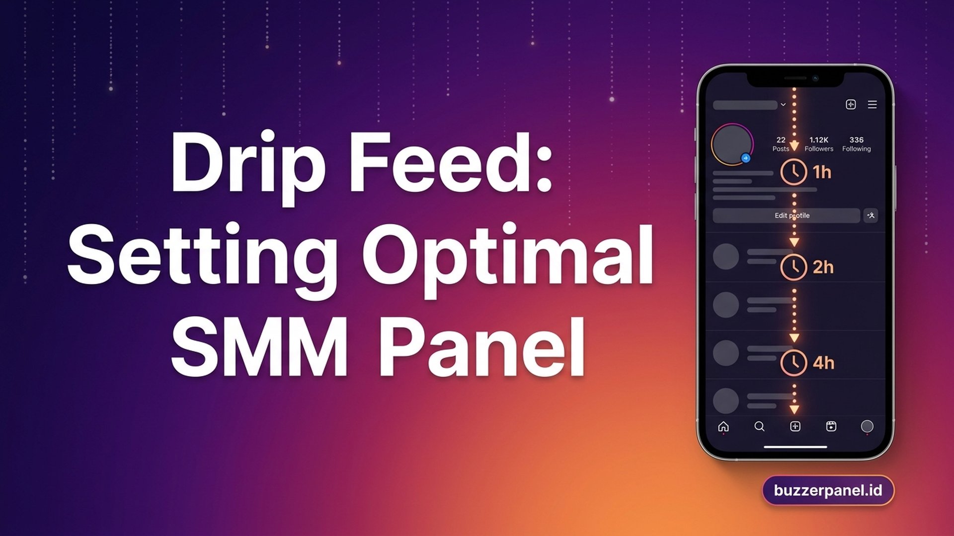 SMM Panel Drip Feed: Pengertian, Setting Optimal & Studi Kasus Anti Spam 2026