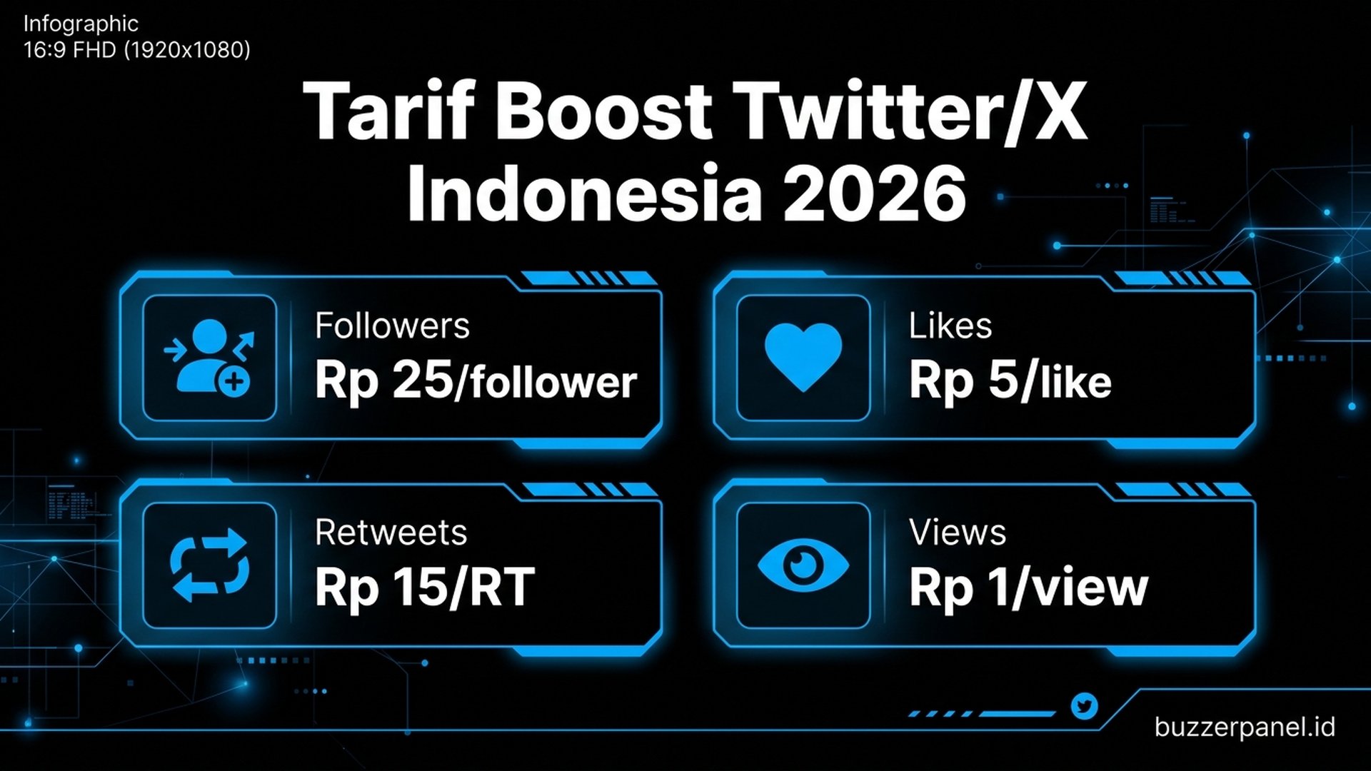Tarif boost Twitter X Indonesia 2026 4 layanan
